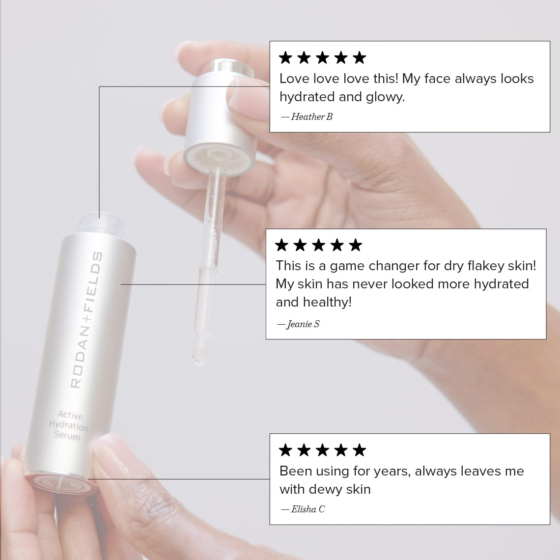 Active Hydration Hydrating Serum for Dry Skin | Rodan + Fields® CA