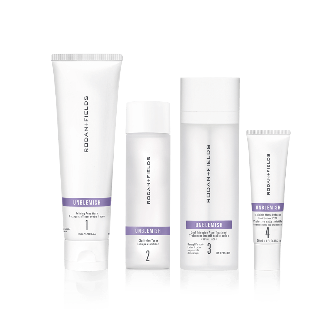 UNBLEMISH Regimen