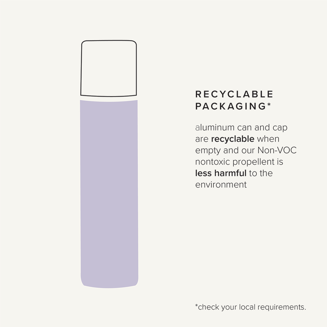 Refresh+ Dry Shampoo | Lightweight & Ultra-Fine Dry Shampoo | Rodan ...